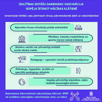 vakcinejies_macibas_klatiene